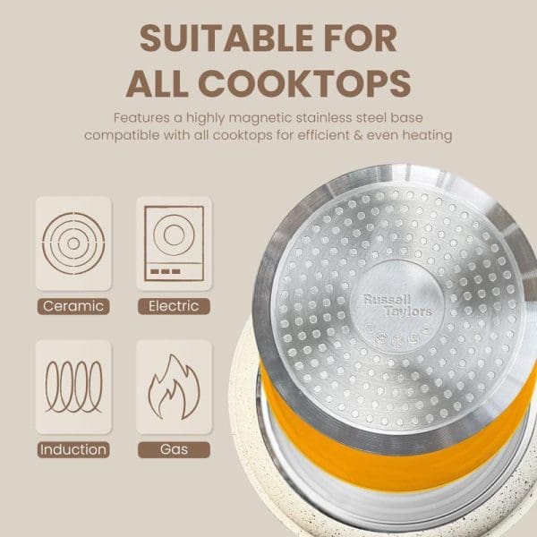 Russell Taylors 5-piece non-stick cookware set with detachable handles, featuring magnetic stainless steel base compatible with ceramic, electric, induction, and gas cooktops.