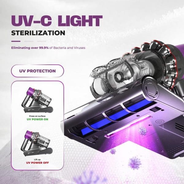Russell Taylors VM30 Dual Cup Dust Mite Vacuum Cleaner with UV-C light sterilization technology eliminating 99.9% bacteria and viruses, featuring UV protection modes.