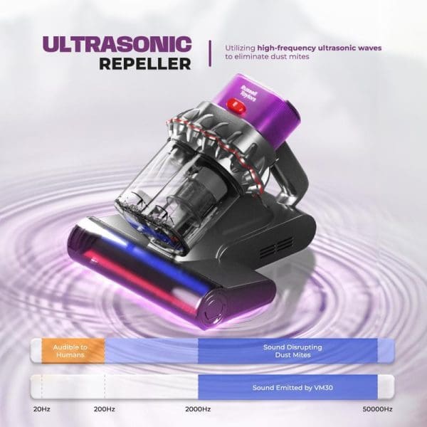 Russell Taylors VM30 Dual Cup Dust Mite Vacuum Cleaner with UV-C Light and ultrasonic repeller technology, featuring high-frequency waves to eliminate dust mites effectively.