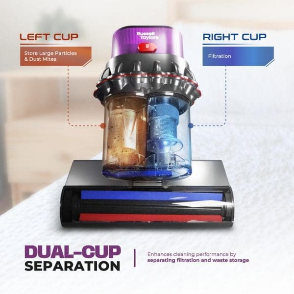 Russell Taylors VM30 dual-cup dust mite vacuum cleaner with UV-C light, showing left cup for large particles and right cup for filtration separation system.