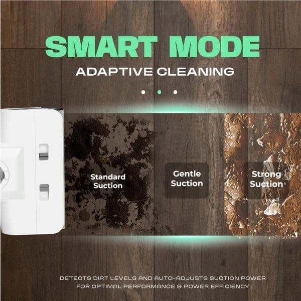 Russell Taylors cordless floor washer vacuum showing Smart Mode adaptive cleaning feature with three suction levels: standard, gentle, and strong suction on different floor surfaces.