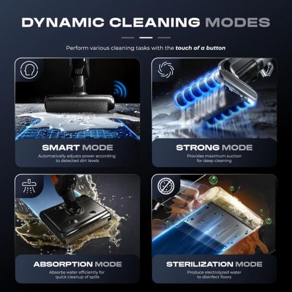 Dynamic cleaning modes infographic showing four features: Smart Mode with automatic power adjustment, Strong Mode for maximum suction, Absorption Mode for spills, and Sterilization Mode with electrolyzed water.