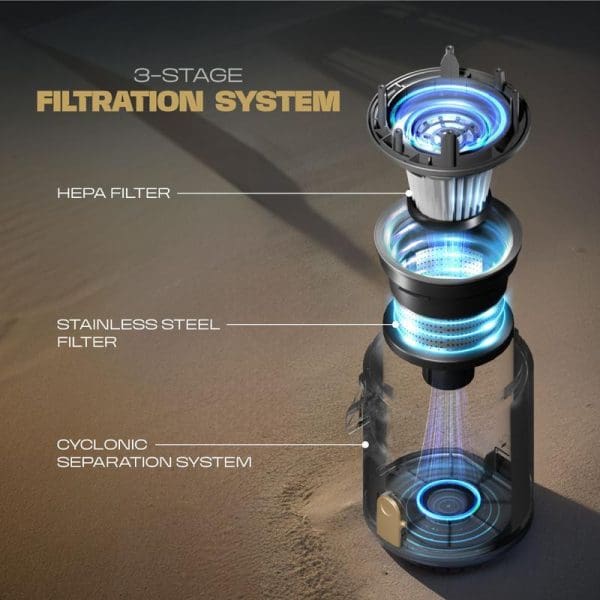Russell Taylors Dynamic Cordless Vacuum Cleaner V2 with 3-stage filtration system showing HEPA filter, stainless steel filter, and cyclonic separation system components exploded view.