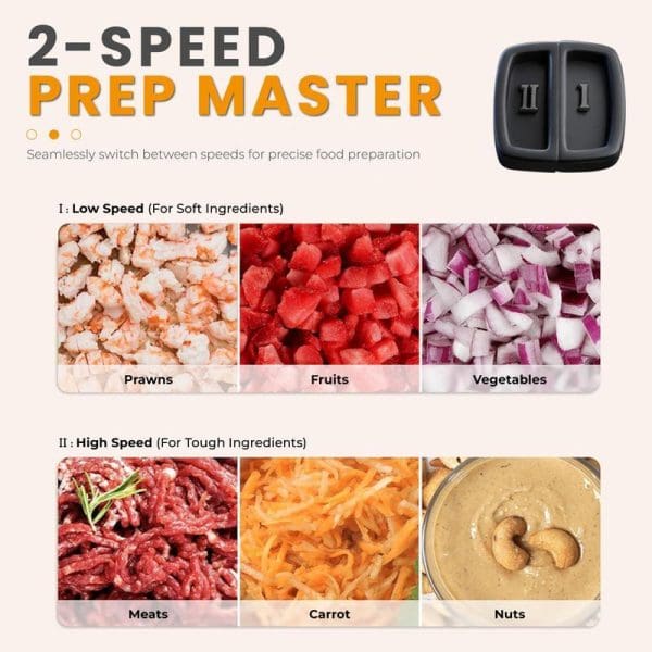 Russell Taylors 2-speed food processor with glass bowl showing low speed for soft ingredients like prawns, fruits, vegetables and high speed for tough ingredients like meats, carrots, nuts.