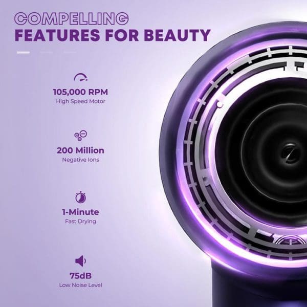 Russell Taylors HD3 hair dryer featuring 105,000 RPM motor, 200 million negative ions, 1-minute fast drying, and 75dB low noise level with purple LED design.