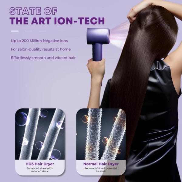 Russell Taylors HD3 high-speed hair dryer with ion technology featuring up to 200 million negative ions, showing woman with smooth hair and comparison with normal dryer.