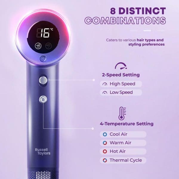 Russell Taylors HD3 hair dryer with digital display showing 8 distinct combinations, 2-speed settings, and 4-temperature options including cool, warm, hot air and thermal cycle.
