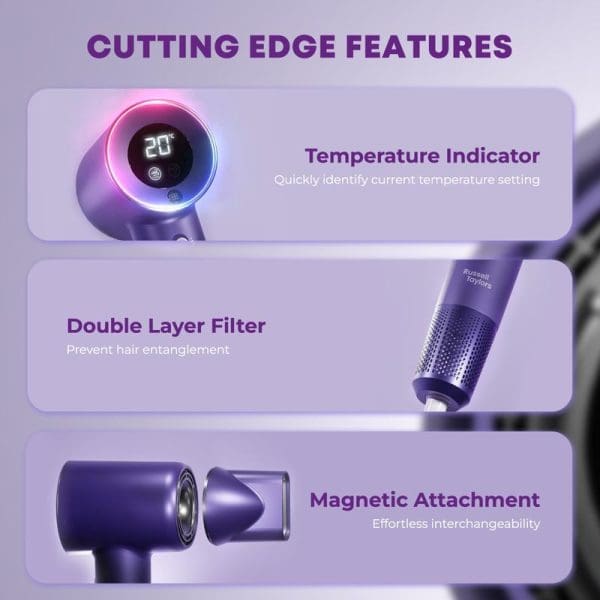Russell Taylors HD3 hair dryer featuring temperature indicator with LED display, double layer filter, and magnetic attachment system with styling accessories.