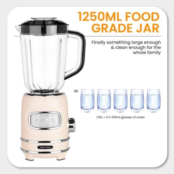 Russell Taylors High-Speed Retro Blender TB1 with 1250ml food grade jar in cream color, featuring glass pitcher and capacity comparison showing equivalent to five 250ml glasses.