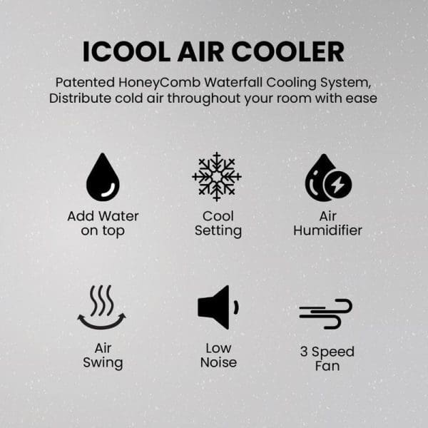 Russell Taylors iCool Air Cooler 5L AC-6 features infographic showing honeycomb waterfall cooling system with icons for water, cooling, humidifier, air swing, low noise, and 3-speed fan.
