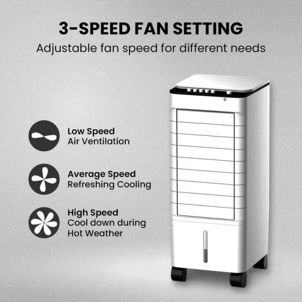 Russell Taylors iCool Air Cooler 5L AC-6 with 3-speed fan settings showing low, average, and high speed options for different cooling needs.