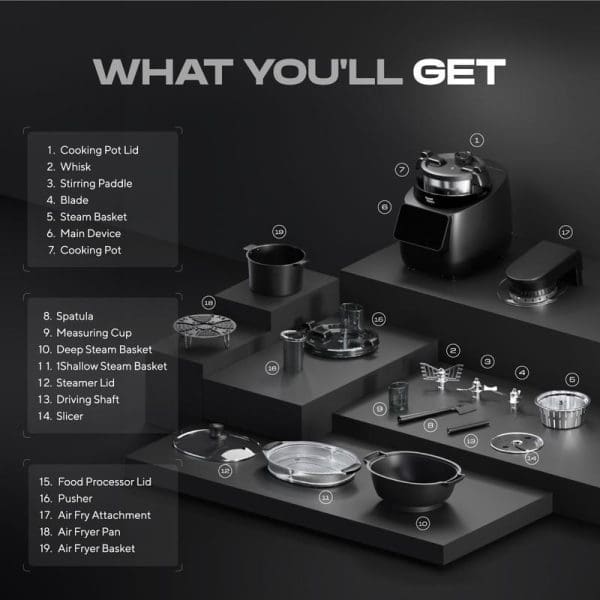 Russell Taylors iMix Pro Smart Cooker with Air Fryer components layout showing 19 included accessories like cooking pot, steam baskets, and air fryer attachments.