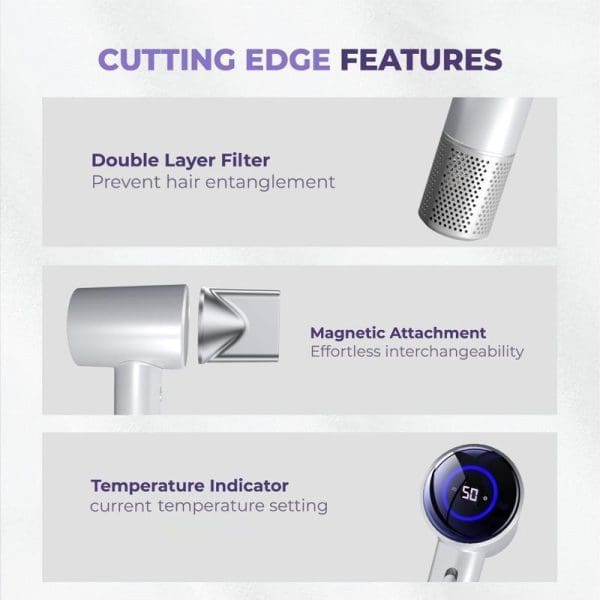 Russell Taylors Ion Essence Hair Dryer features: double layer filter, magnetic attachment, temperature indicator display showing cutting edge technology for hair styling.