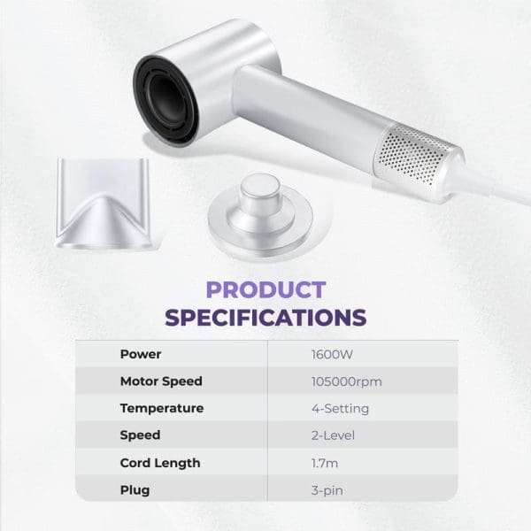 Russell Taylors Ion Essence High Speed Hair Dryer with concentrator and wall mount, featuring 1600W power, 105000rpm motor speed, and 4-setting temperature control specifications.