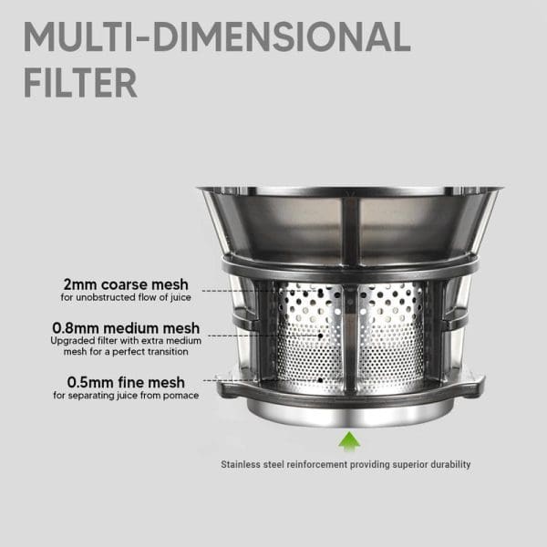 Russell Taylors SJ3 masticating slow juicer multi-dimensional filter with three mesh sizes: 2mm coarse, 0.8mm medium, 0.5mm fine, featuring stainless steel reinforcement for durability.