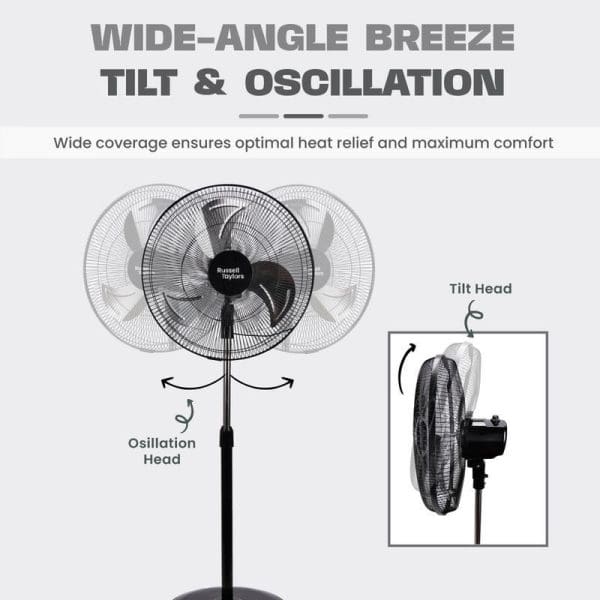 Russell Taylors 18-inch metal blade stand fan SF6 showing wide-angle breeze coverage with tilt and oscillation features for optimal heat relief and comfort.