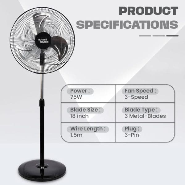 Russell Taylors 18-inch black metal blade stand fan with product specifications showing 75W power, 3-speed settings, and adjustable height pole on white background.