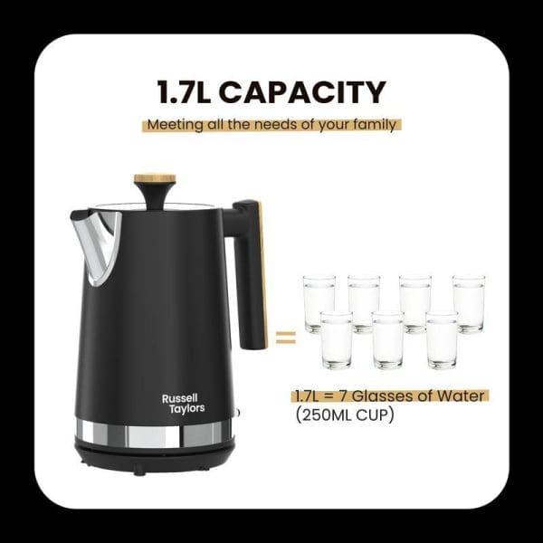 Russell Taylors black electric kettle with 1.7L capacity, wooden accents, stainless steel base, shown with 7 glasses demonstrating water volume equivalence for family use.