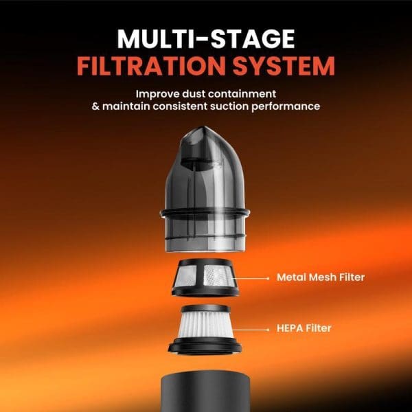 Russell Taylors portable cordless vacuum cleaner with multi-stage filtration system featuring metal mesh filter and HEPA filter for improved dust containment and suction performance.