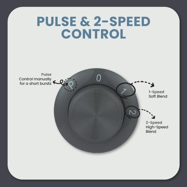 Russell Taylors Power Blender TB2 control dial showing pulse and 2-speed settings with manual pulse control and soft/high-speed blend options