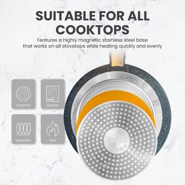 Russell Taylors Romano 4-piece cookware set with magnetic stainless steel base, suitable for all cooktops including ceramic, electric, induction, and gas stoves.