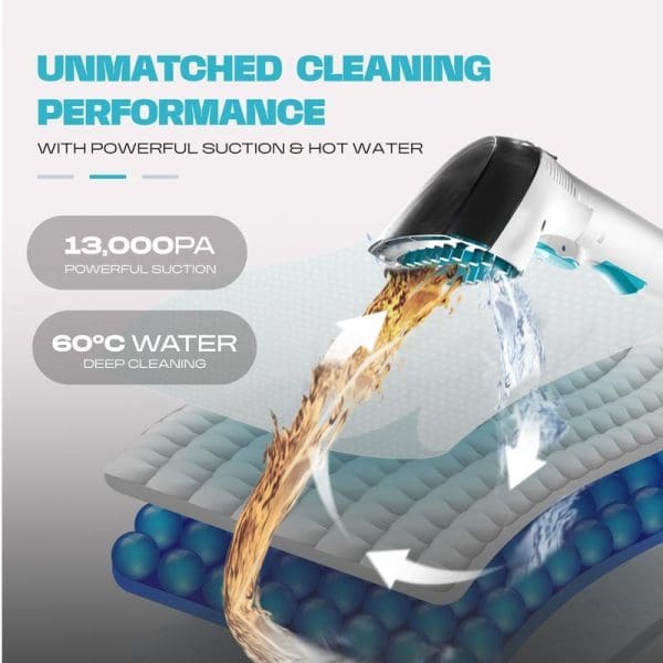 Russell Taylors Steam Power Spot Cleaner SC30 PRO with 13,000PA suction and 60°C hot water for deep cleaning sofas, carpets and windows.