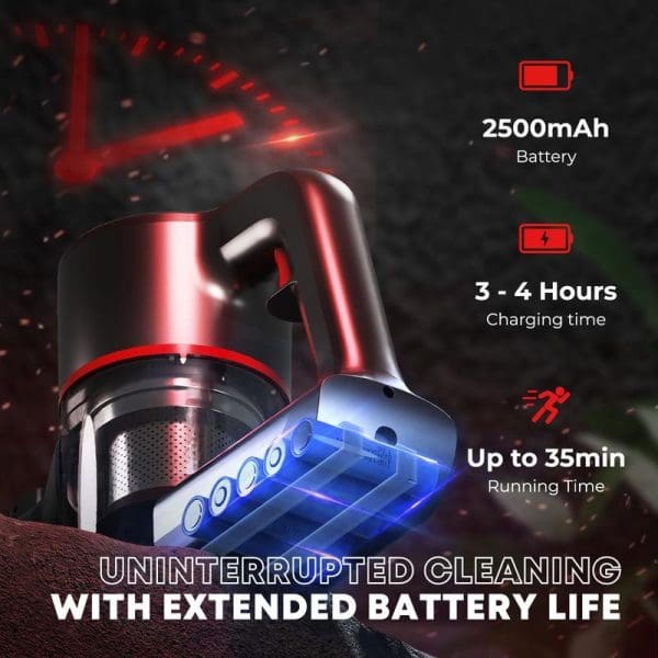 Russell Taylors Swift+ Cordless Vacuum Cleaner with 2500mAh battery, 3-4 hours charging time, up to 35 minutes running time, featuring uninterrupted cleaning capabilities.