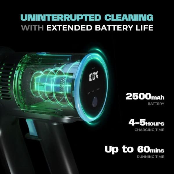 Russell Taylors Vortex Cordless Vacuum Cleaner featuring 500W BLDC motor, 2500mAh battery, 4-5 hours charging time, up to 60 minutes runtime for uninterrupted cleaning.