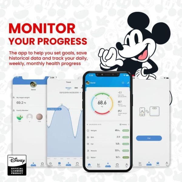 Russell Taylors x Disney Mickey Mouse Bluetooth Smart Body Fat Scale with mobile app interface showing weight tracking, BMI monitoring, and health progress features.