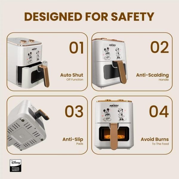 Russell Taylors Disney Mickey Mouse 4.5L retro air fryer safety features infographic showing auto shut-off, anti-scalding handle, anti-slip pads, and burn prevention design.