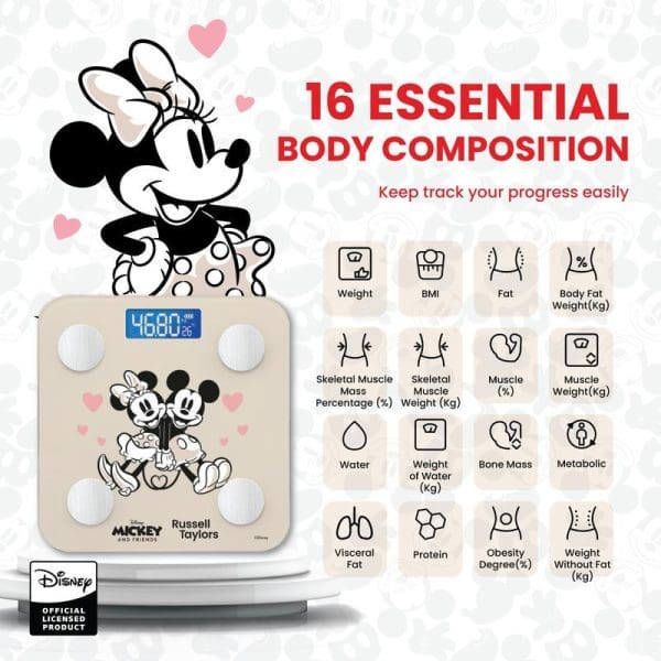 Russell Taylors Disney Mickey Mouse Bluetooth smart scale with Minnie Mouse illustration, displaying 16 essential body composition measurements including weight, BMI, muscle mass, and body fat percentage.