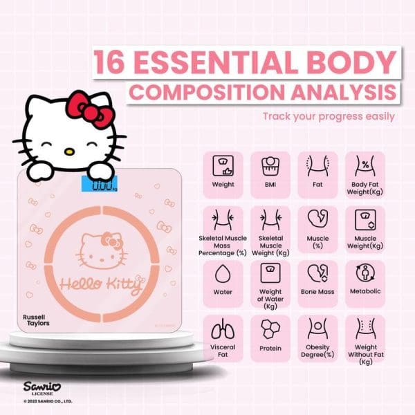 Russell Taylors Hello Kitty Bluetooth weighing scale with pink design showing 16 essential body composition analysis metrics including weight, BMI, muscle mass, and body fat percentage.