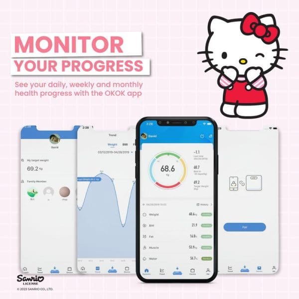 Pink promotional image showing Hello Kitty character and three smartphone screens displaying the OKOK health app's weight monitoring features and progress tracking interface.