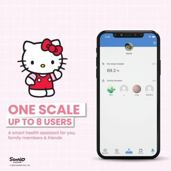 Russell Taylors x Sanrio Hello Kitty Bluetooth Weighing Scale BWS-HK with smartphone app showing weight tracking for up to 8 users and Hello Kitty character illustration.