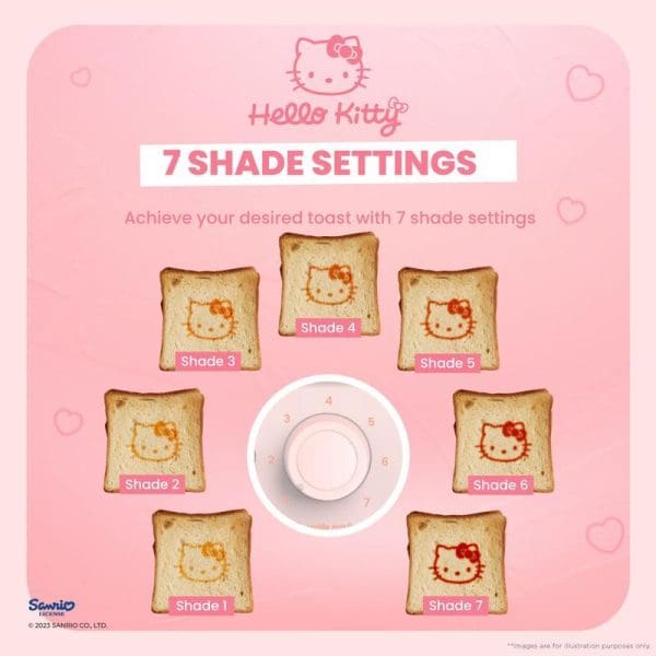 Russell Taylors x Sanrio Hello Kitty Bread Toaster featuring 7 shade settings shown with Hello Kitty face imprinted on toast slices in varying darkness levels.