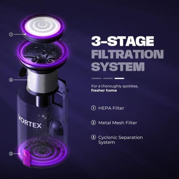 Russell Taylors X2 Cordless Vacuum Cleaner featuring 3-stage filtration system with HEPA filter, metal mesh filter, and cyclonic separation for thorough cleaning.