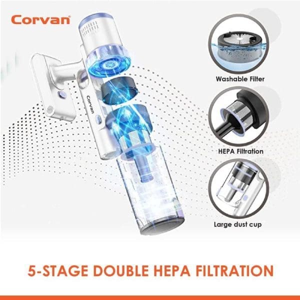 Corvan K9 Luxe Vacuum Cleaner tanpa wayar dengan sistem penapisan 5-peringkat HEPA berganda, menampilkan penapis boleh basuh dan bekas habuk besar untuk pembersihan berkesan.
