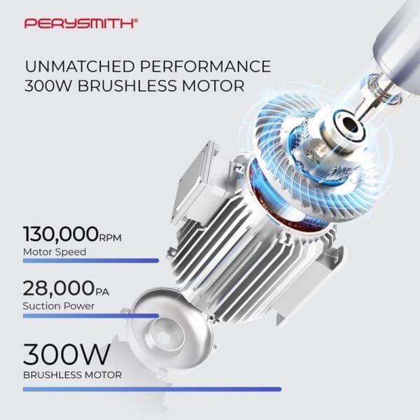 PerySmith Cordless Vacuum Cleaner Xtreme Series K2 Pro dengan motor brushless 300W, kelajuan 130,000 RPM dan kuasa sedutan 28,000 PA untuk prestasi tanpa tandingan.