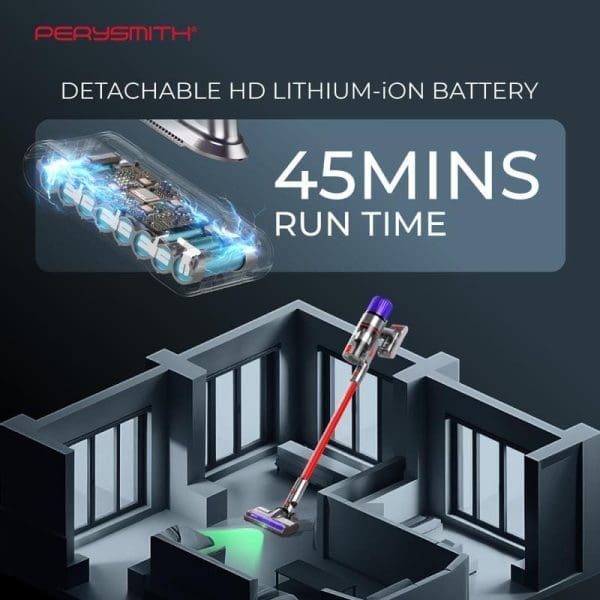 PerySmith Cordless Vacuum Cleaner Xtreme Series K2 Pro dengan bateri lithium-ion boleh tanggal, masa operasi 45 minit, ditunjukkan membersihkan rumah isometrik.