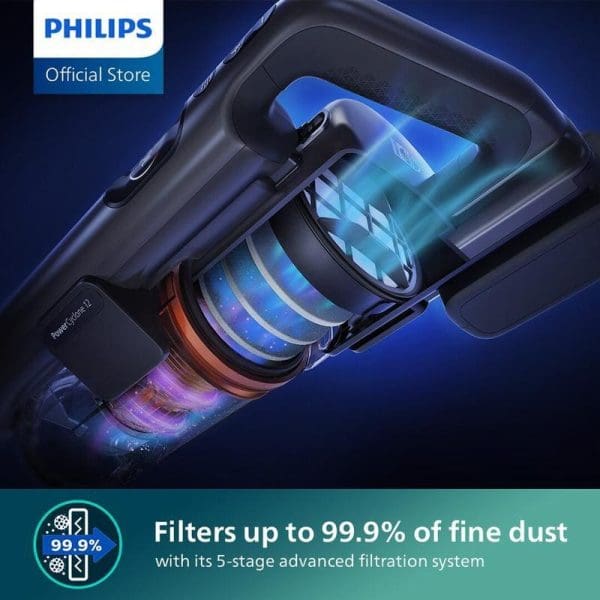 Philips XC7055 Pembersih Vakum Tanpa Wayar Basah dan Kering dengan sistem penapisan 5 peringkat yang menapis 99.9% habuk halus, paparan cutaway dalaman teknologi